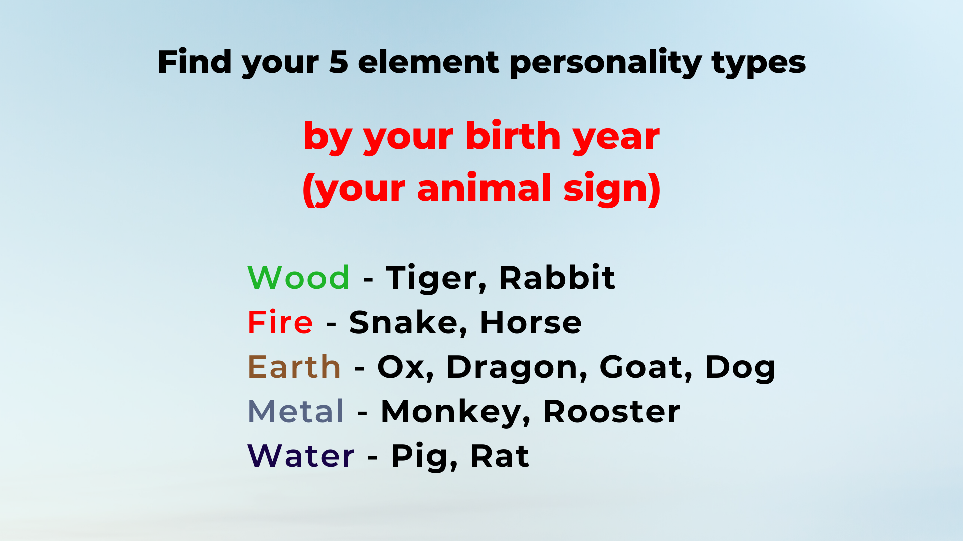 5 Elements Personality _ Chinese zodiac elements: Meaning